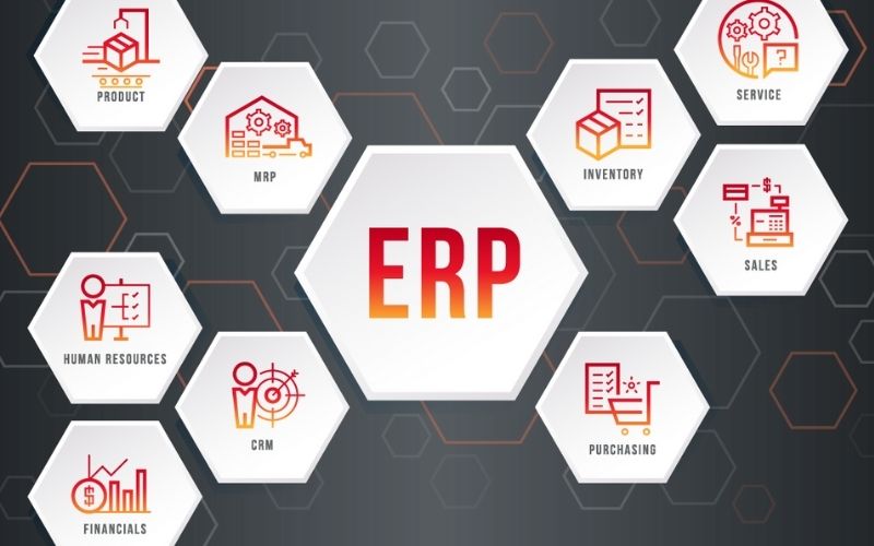 Bạn nên triển khai phần mềm ERP dựa trên nhu cầu của doanh nghiệp